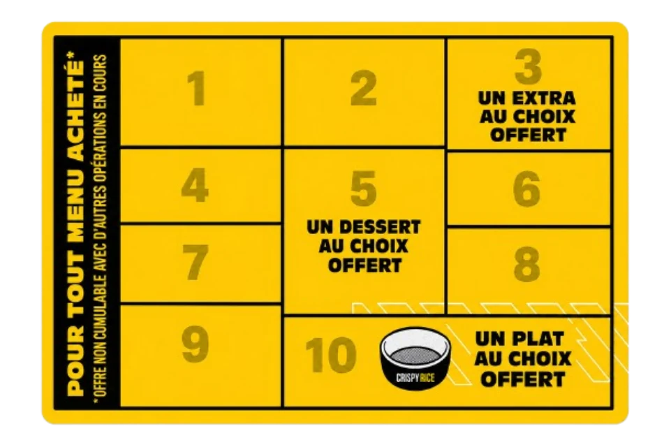 Verso de la carte de fidélité physique